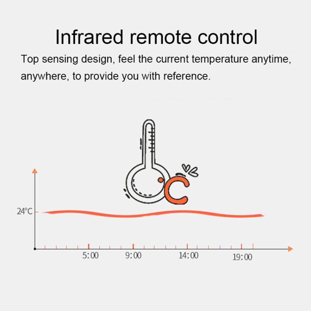NOEUDS D'AFFICHAGE TEMPORELS Interface du rythme circadien