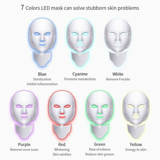 BIO - LIGHT INTERFACE 7-Spectrum LED Mask & Neck Regenerator